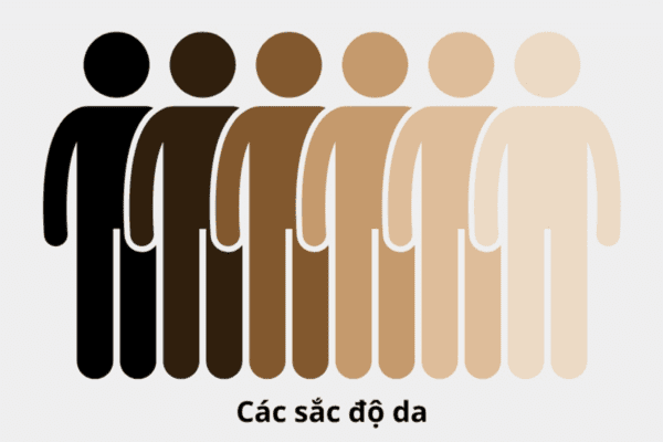 da ngăm nên dùng phấn má màu gì