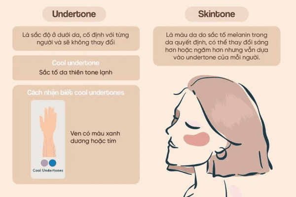 chọn phấn mắt phù hợp với màu da